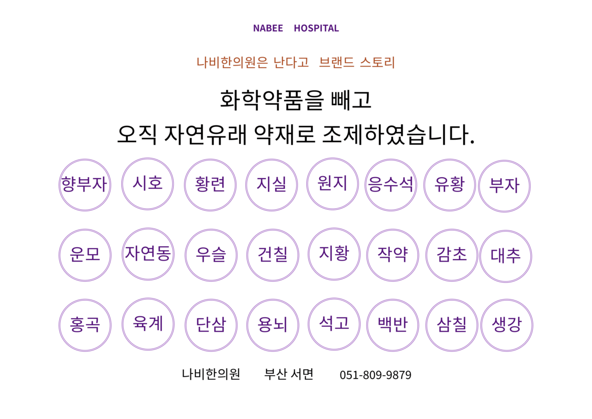 부산탈모병원